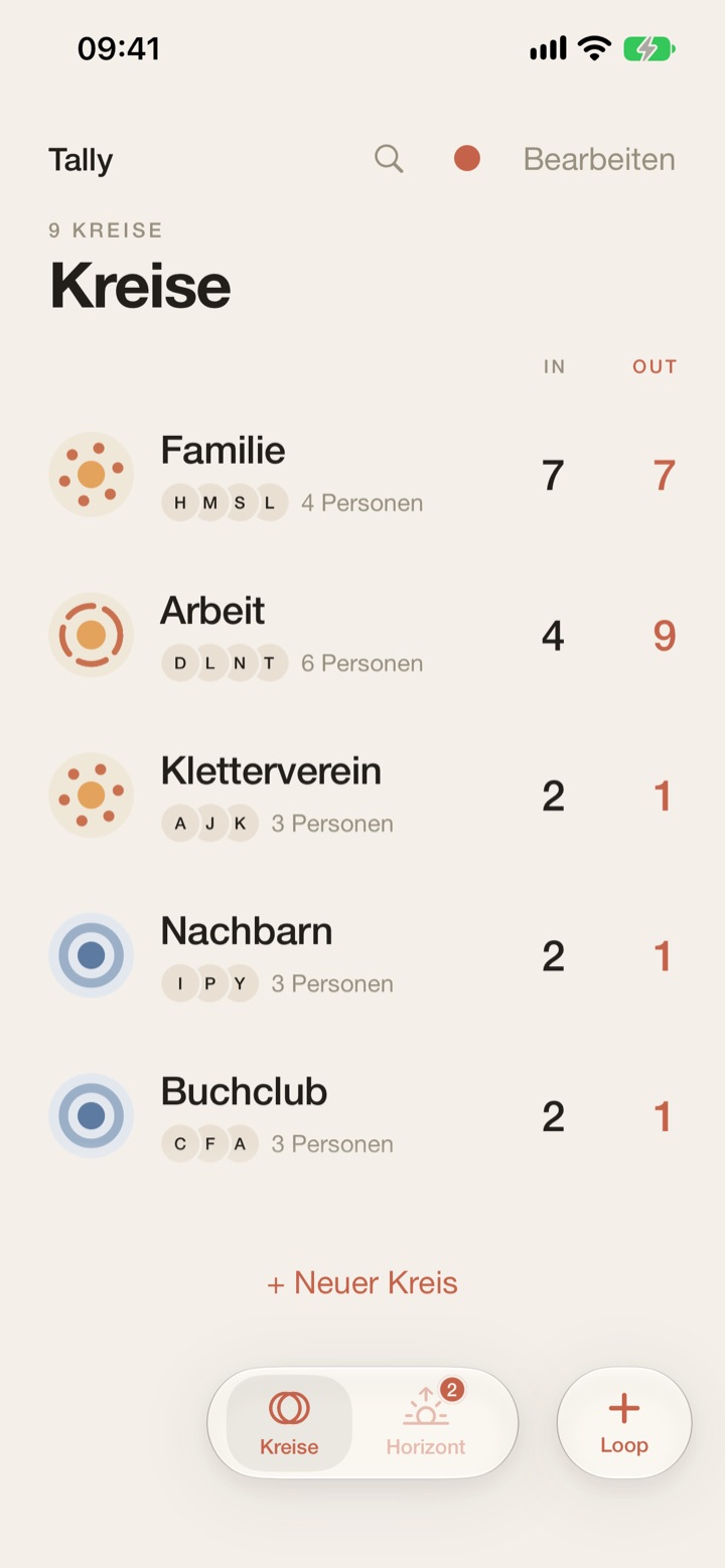 Kreise: Familie, Arbeit, Freunde …