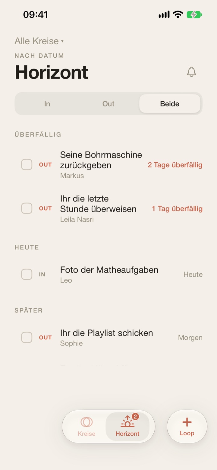 Horizont: Alle offenen Loops, nach Datum