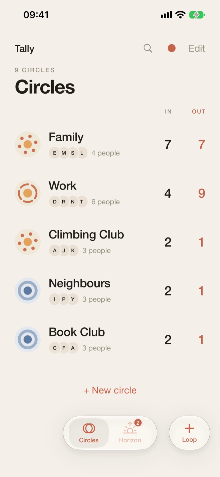 Circles: Family, Work, Friends…