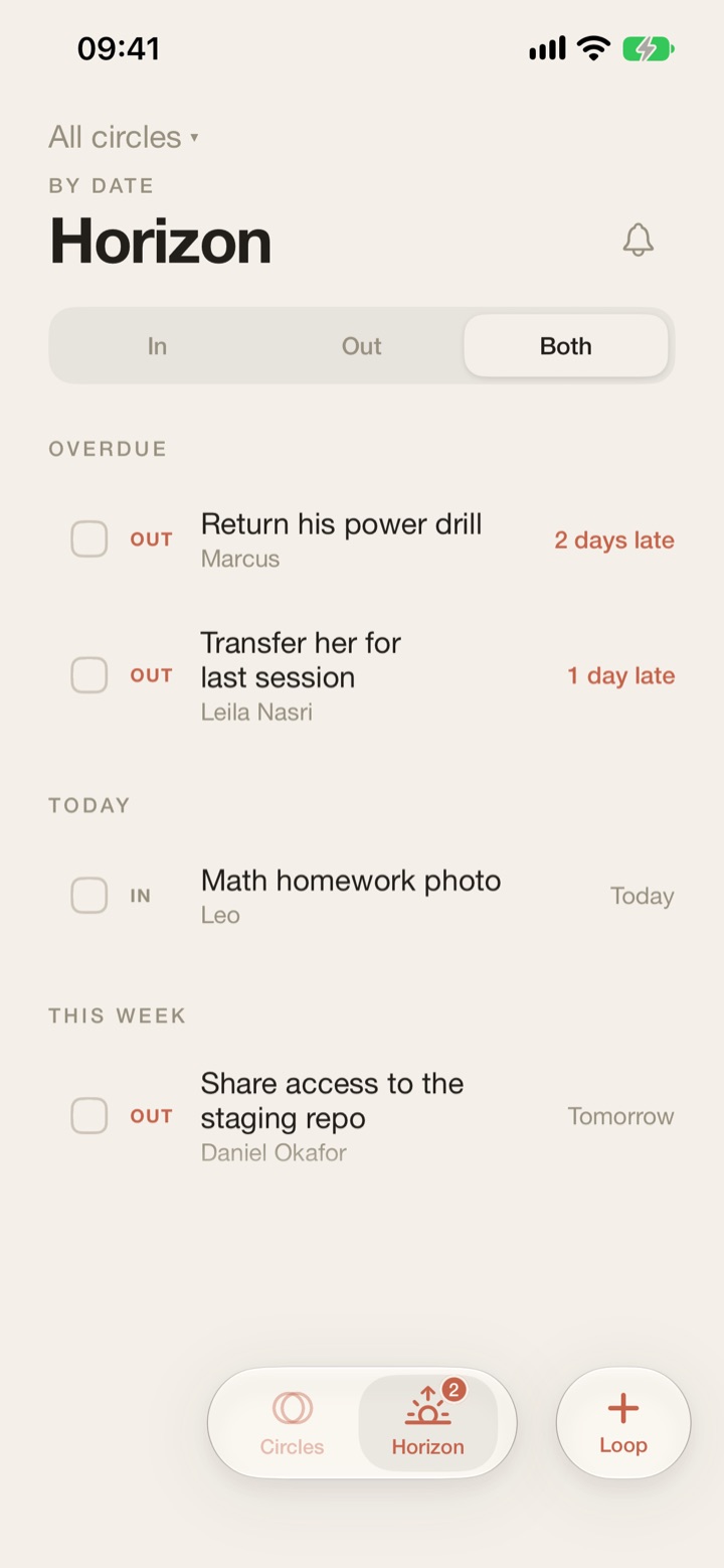 Horizon: Every open loop, by date