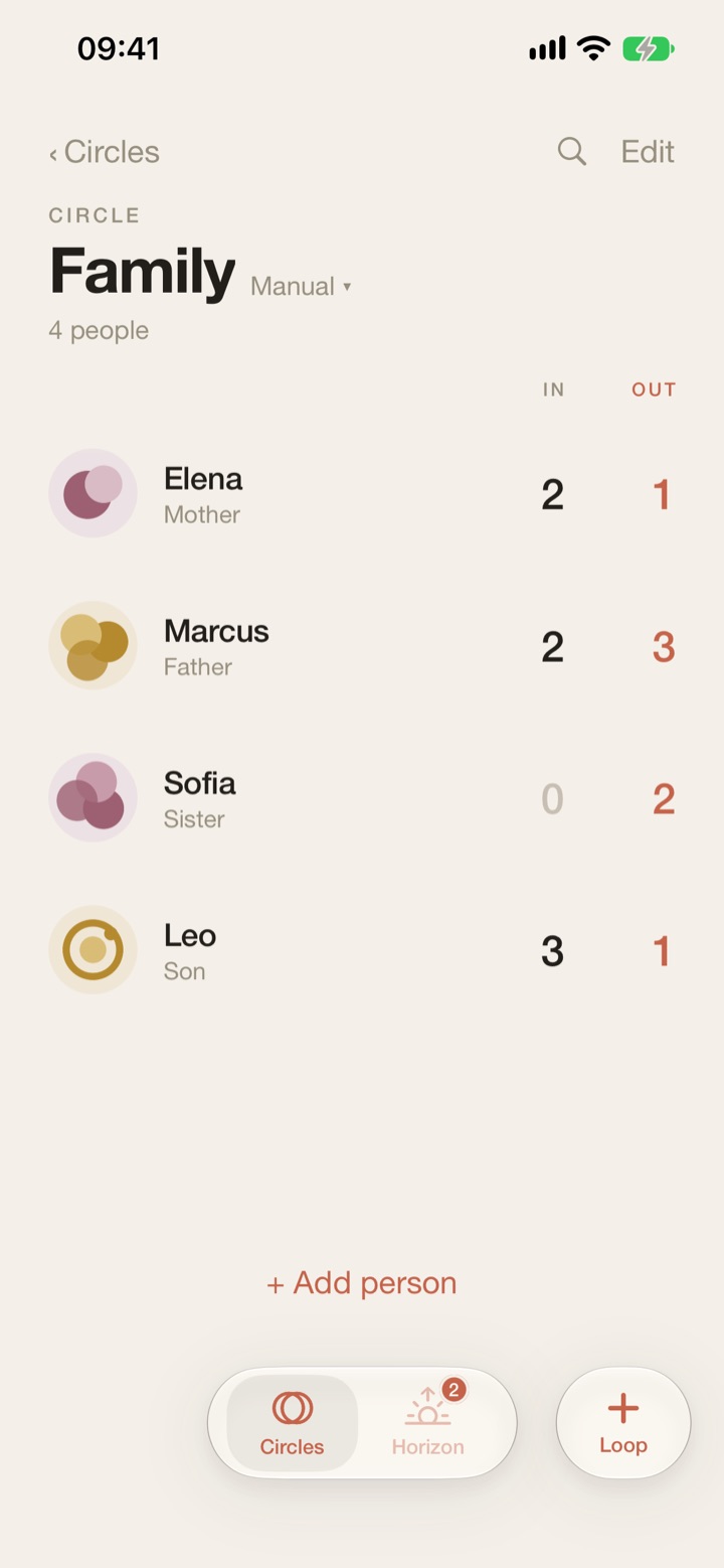 A Circle: Everyone’s ledger