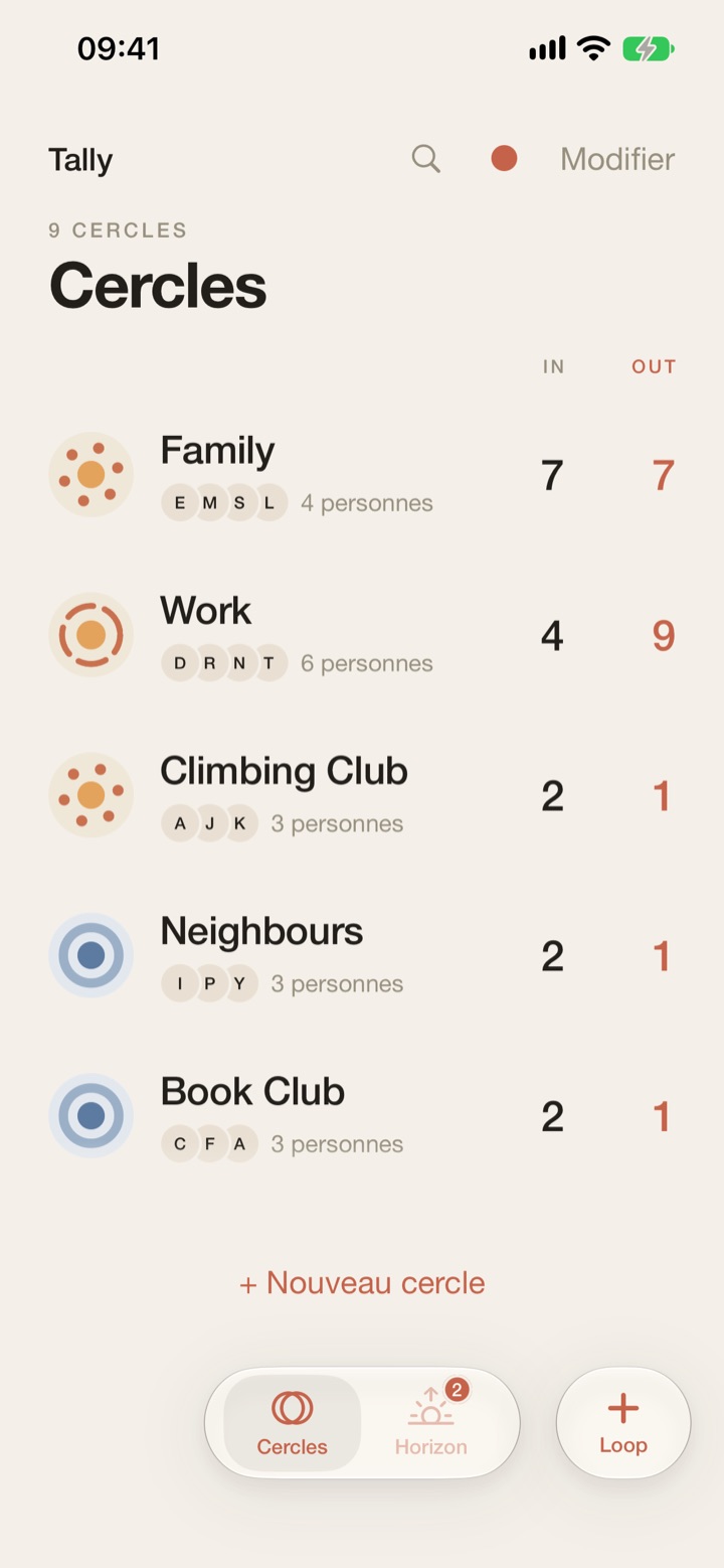 Cercles: Famille, Travail, Amis…
